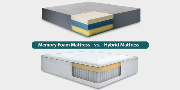 Memory foam mattress vs hybrid mattress cutaway showing all-foam layers above and coils with foam below.