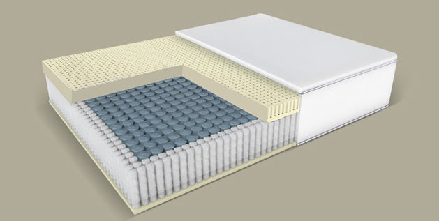 Hybrid mattress cutaway showing latex comfort layers over pocketed coils in a white cover.