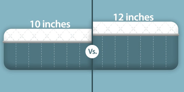 10 inch vs 12 inch mattress - Finding the best mattress thickness