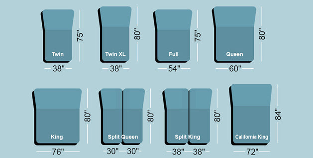 Adjustable Bed Sizes and Dimensions Chart