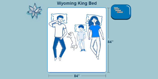 Illustration of sleepers on a Wyoming king bed, 84 by 84 inches