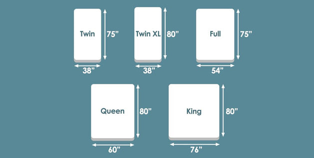 Bunk Bed Mattress Sizes - Designed Around Standard Mattress Dimensions