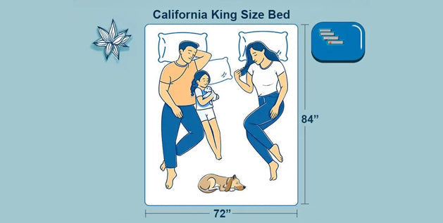 California King Size Bed Dimensions