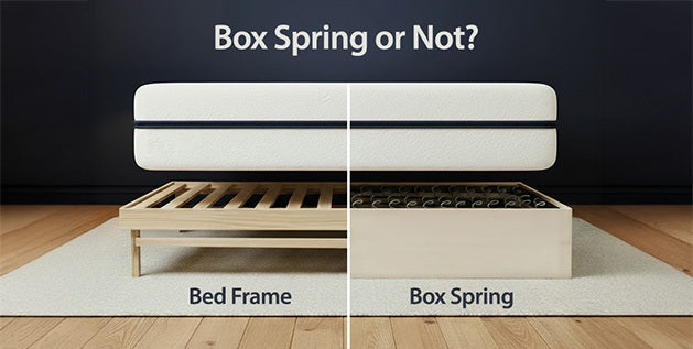 Mattress on a bed frame compared side by side with the same mattress on a box spring foundation.