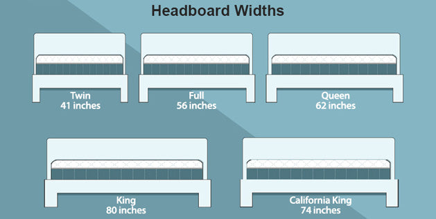 Headboard Sizes and Dimensions