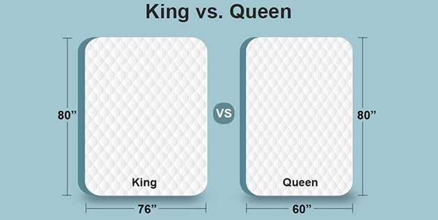 King Vs. Queen Bed