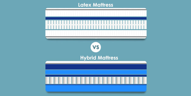 Latex vs. Hybrid Mattress