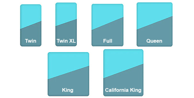 Mattress Sizes and Bed Dimensions