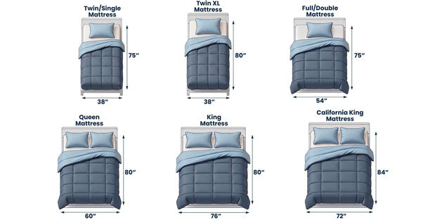 Mattress Sizes Canada