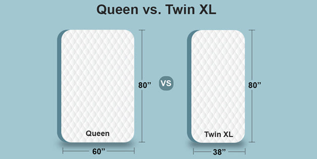 Queen vs. Twin XL Mattress Size