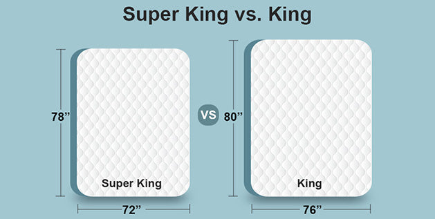 Super King vs. King Size Beds