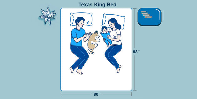 Texas King Bed Dimensions