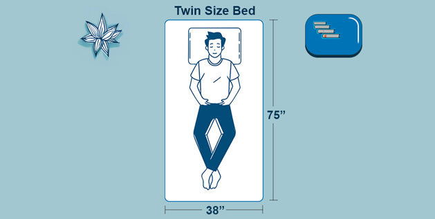 Twin Size Bed Dimensions
