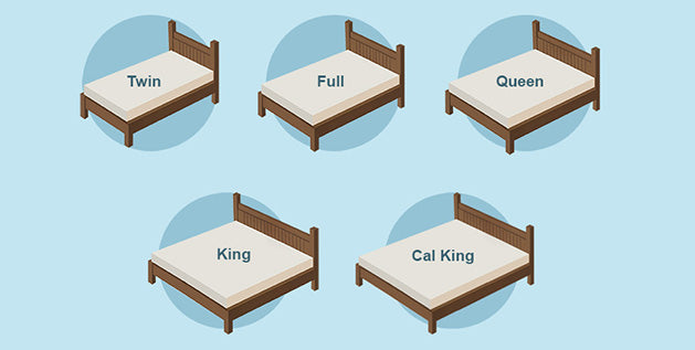 Types of Beds