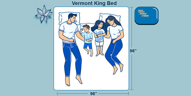 Illustration of a family on a Vermont king bed, 96 by 80 inches