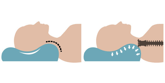 back sleeping relieves pressure on neck, shoulders, and spine
