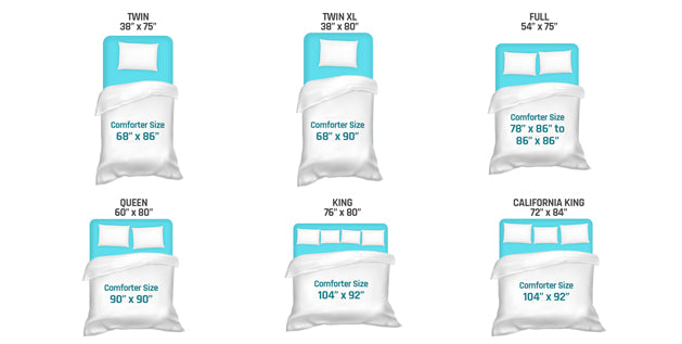 comforter sizes guide