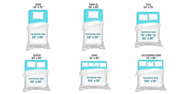 comforter sizes guide