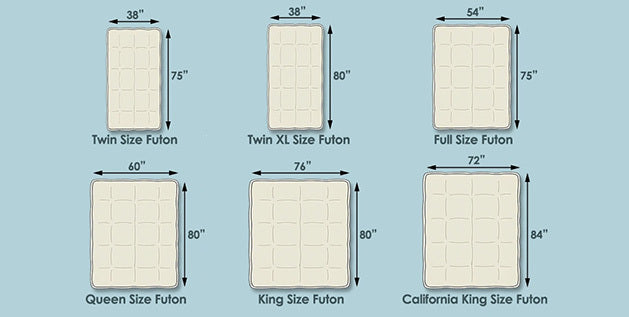 Futon Mattress Sizes - Dimensions Chart