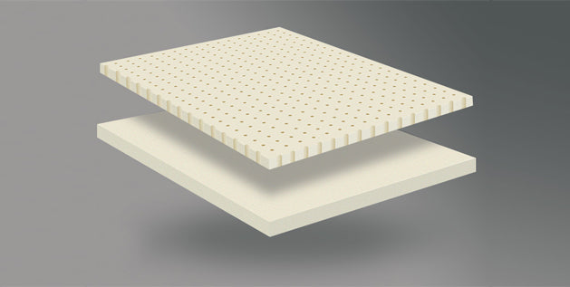 how can you check if a latex mattress is natural or not