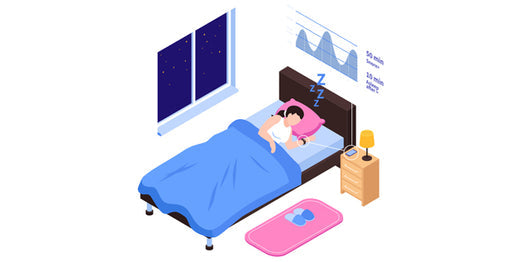Sleep Calculator