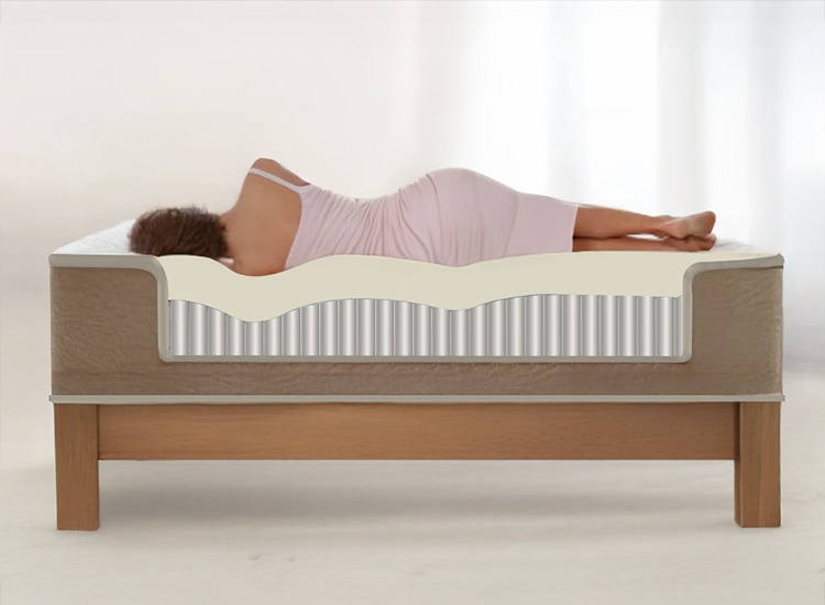 Orthopedic Mattress Topper | Back Pain & Hip Pain– Tagged 
